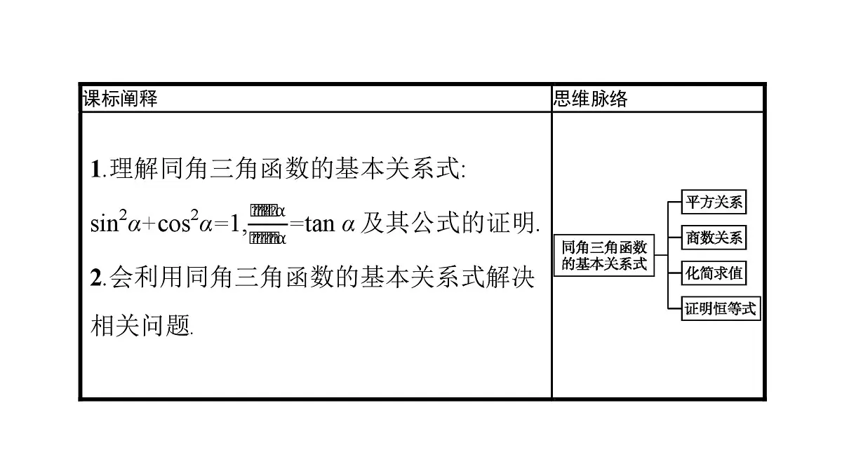 人教B版高中数学必修3 7-2-3同角三角函数的基本关系式课件第2页