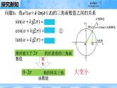 人教B版高中數(shù)學必修3 7-2-4《誘導公式--第一課時》課件