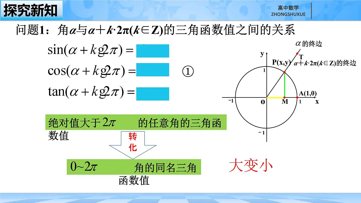 人教B版高中数学必修3 7-2-4《诱导公式--第一课时》课件第4页