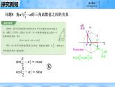 人教B版高中數(shù)學必修3 7-2-4《誘導公式--第二課時》課件