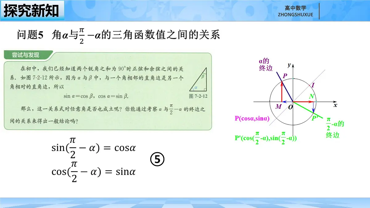 人教B版高中数学必修3 7-2-4《诱导公式--第二课时》课件第4页