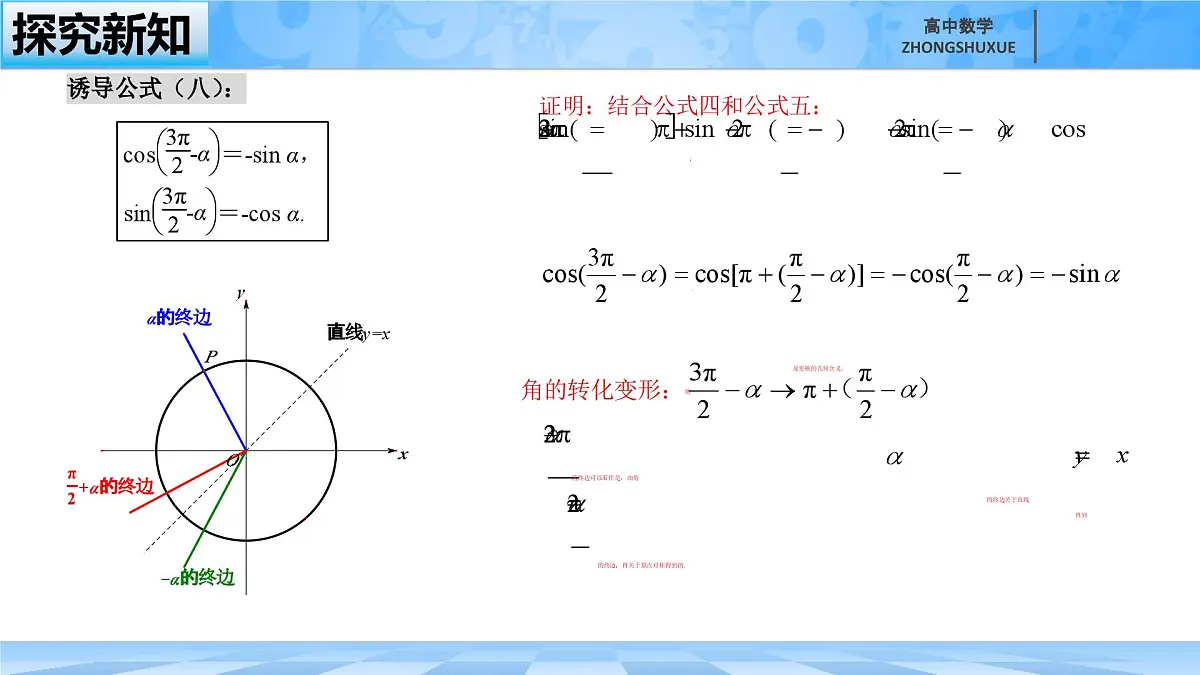 人教B版高中数学必修3 7-2-4《诱导公式--第二课时》课件第7页