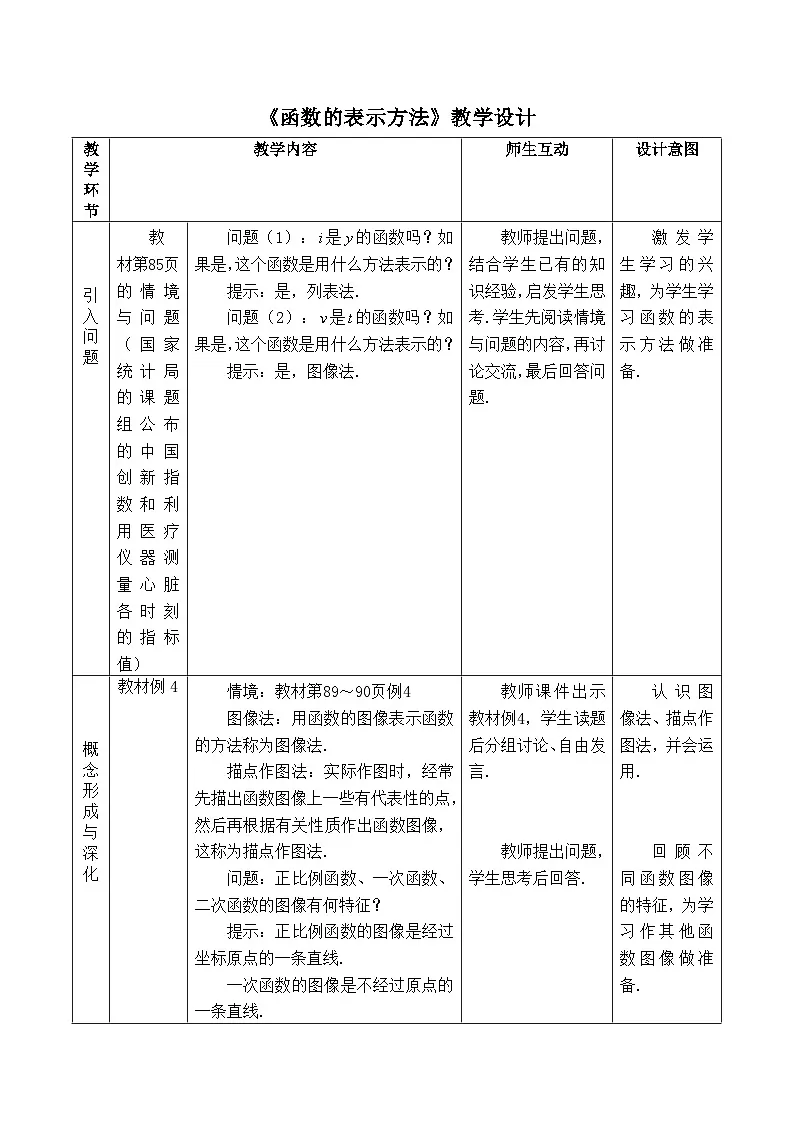 人教B版高中数学必修1 3-1-1《函数的表示方法》教学设计第1页