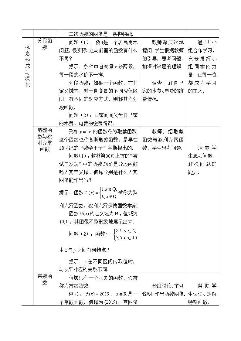 人教B版高中数学必修1 3-1-1《函数的表示方法》教学设计第2页