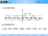 人教B版高中數(shù)學必修3 7-3-3《余弦函數(shù)的性質(zhì)與圖像---第二課時》課件