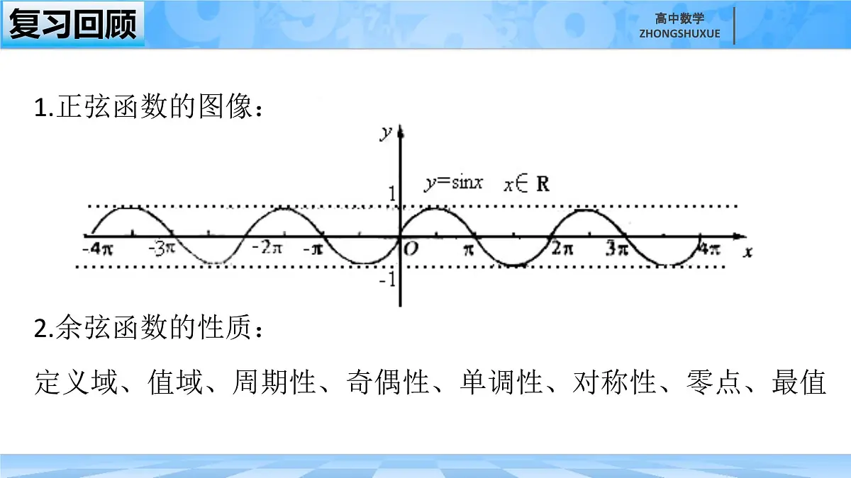人教B版高中数学必修3 7-3-3《余弦函数的性质与图像---第二课时》课件第1页