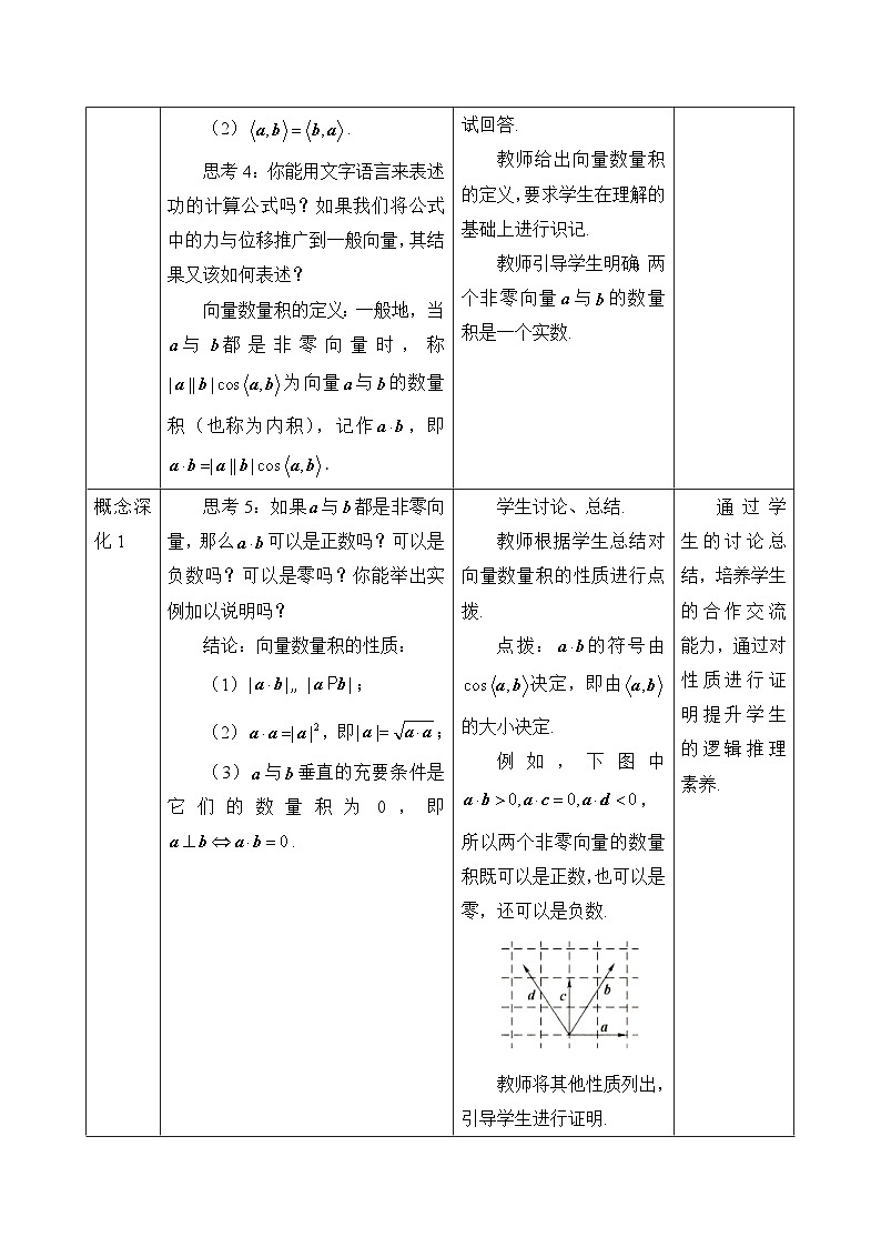 人教B版高中数学必修3 8-1-1《向量数量积的概念》教学设计第2页