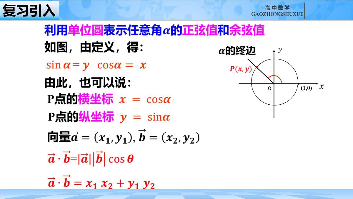 人教B版高中数学必修3 8-2-1《两角和与差的余弦》课件第1页