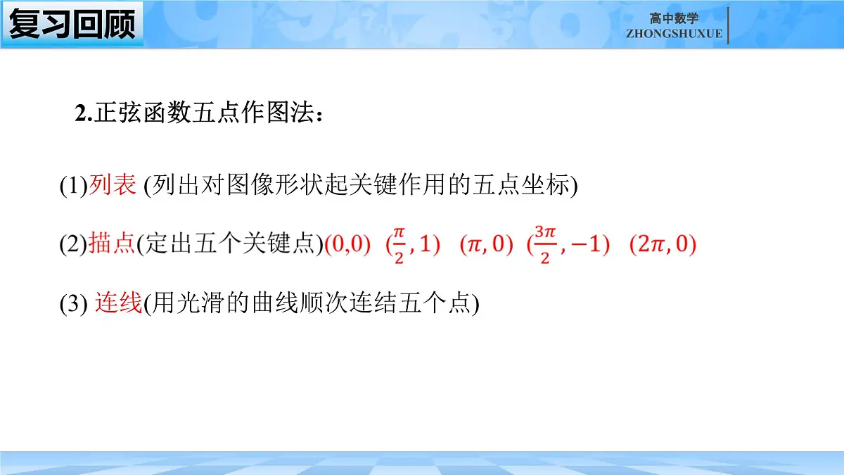 人教B版高中数学必修3 7-3-2《正弦型函数的性质与图形---第一课时》课件第2页