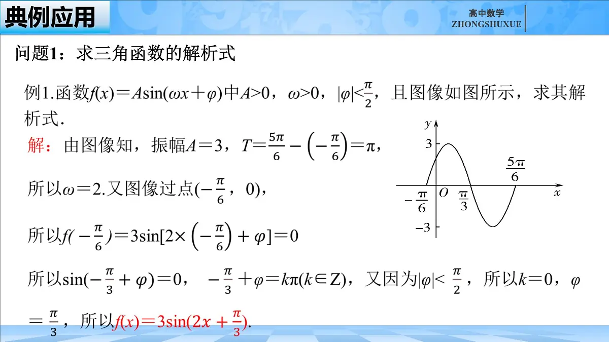 人教B版高中数学必修3 7-3-2《正弦型函数的性质与图形---第二课时》课件第7页