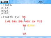 人教B版高中數(shù)學必修3 7-3-1《正弦函數(shù)的性質(zhì)與圖形---第一課時》課件