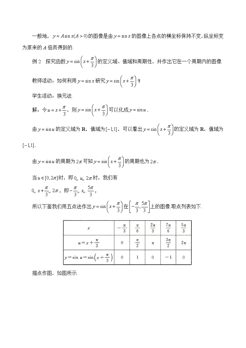 人教B版高中数学必修3 7-3-2《ω、φ、A分别对函数y＝Asin（ωx＋φ）的影响》 教学设计第3页