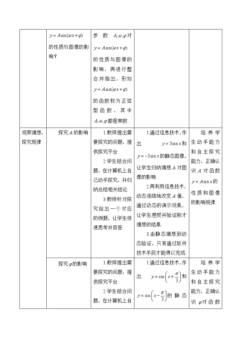 人教B版高中数学必修3 7-3-2《ω、φ、A分别对函数y＝Asin（ωx＋φ）的影响》教学设计第2页
