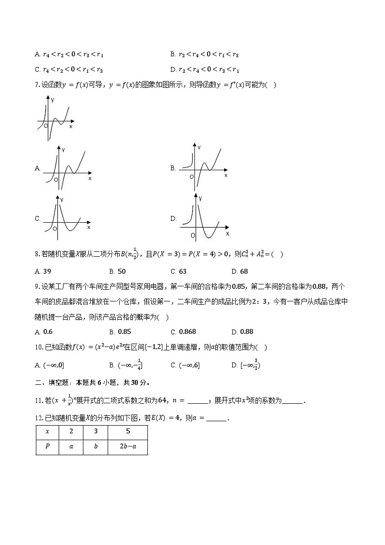 2024-2025学年天津市西青区高二（下）期末数学试卷（含答案）第2页