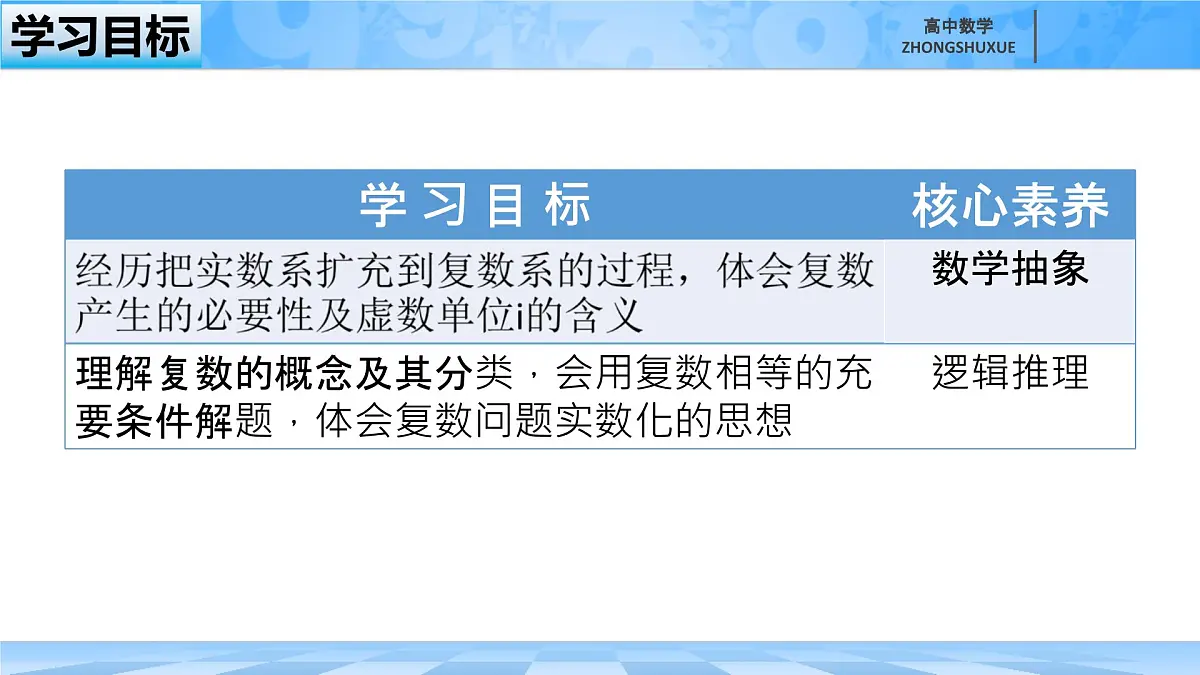 人教B版高中数学必修4 10-1-1《复数的概念》 课件第8页