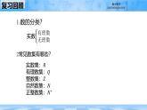 人教B版高中數(shù)學(xué)必修4 10-1-1《復(fù)數(shù)的概念》課件