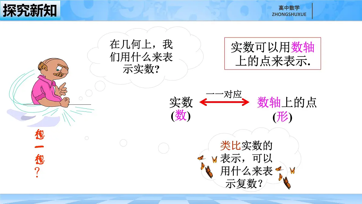 人教B版高中数学必修4 10-1-2《复数的几何意义》 课件第6页