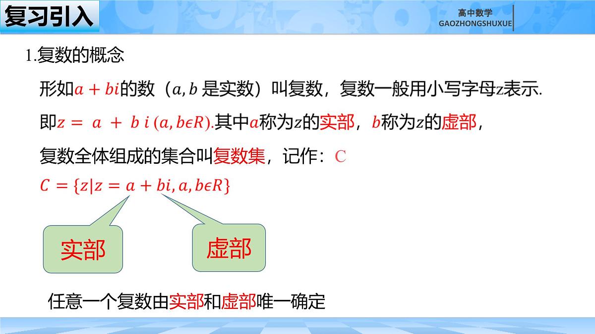 人教B版高中数学必修4 10-1-2《复数的几何意义》课件第1页