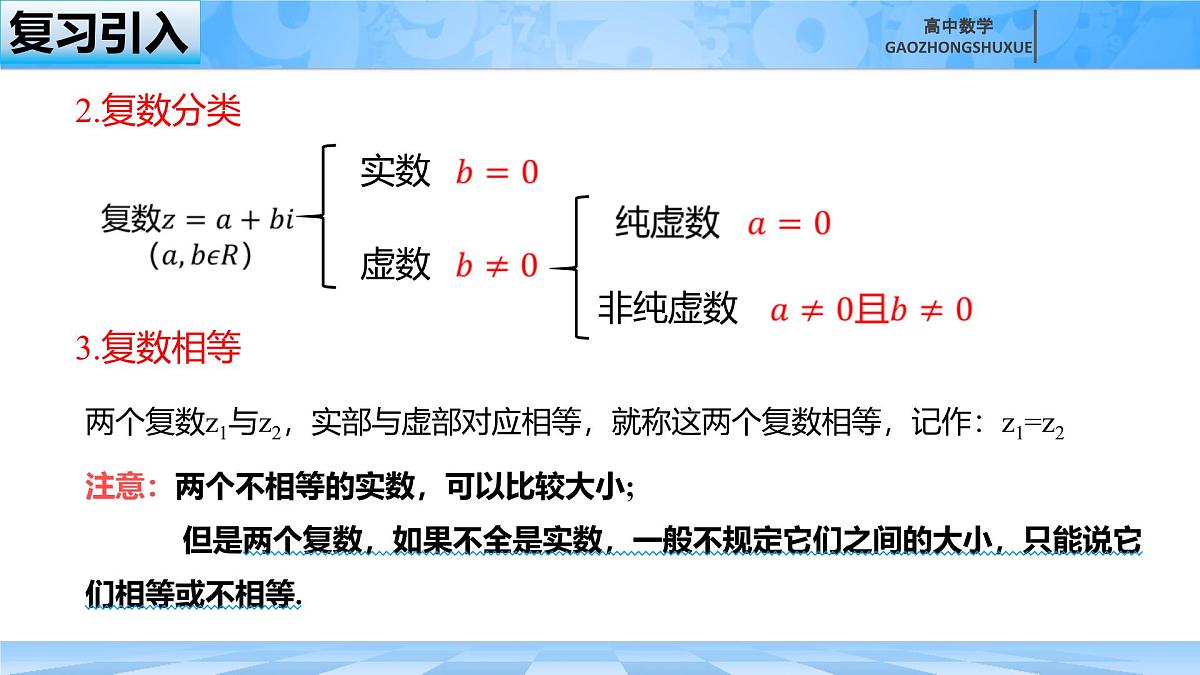人教B版高中数学必修4 10-1-2《复数的几何意义》课件第2页