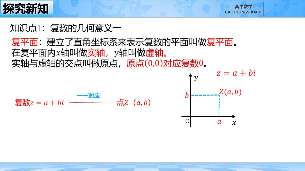 人教B版高中数学必修4 10-1-2《复数的几何意义》课件第6页