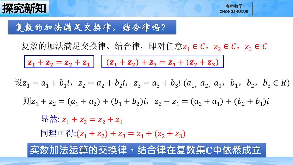 人教B版高中数学必修4 10-2-1《复数的加法与减法》 课件第6页
