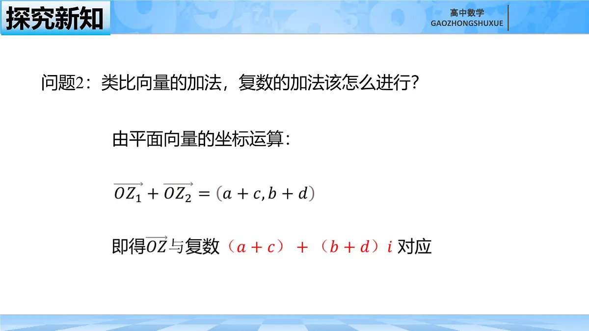 人教B版高中数学必修4 10-2-1《复数的加法与减法》-课件第5页