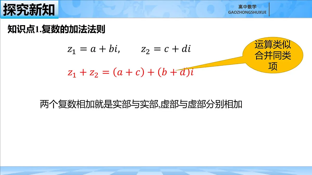 人教B版高中数学必修4 10-2-1《复数的加法与减法》-课件第6页