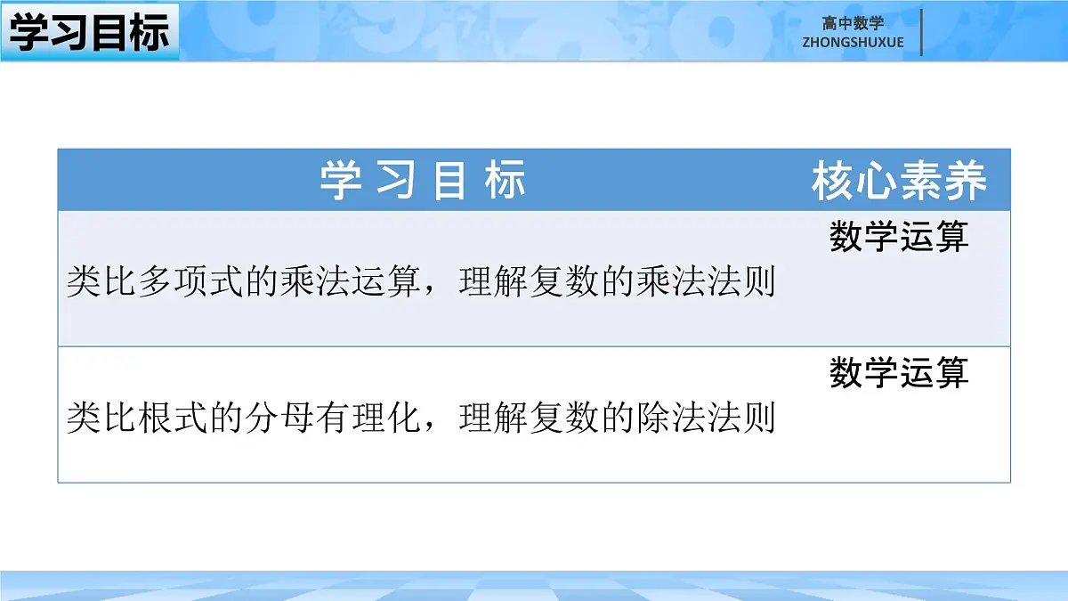 人教B版高中数学必修4 10-2-2《复数的乘法与除法》课件第4页