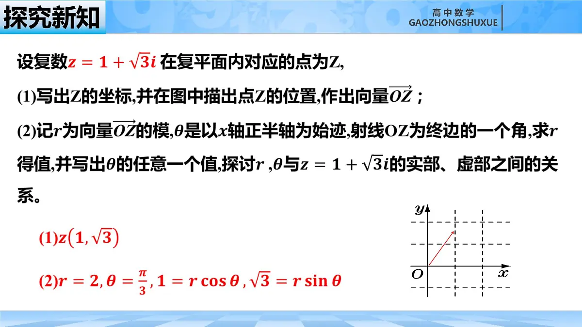 人教B版高中数学必修4 10-2-3《复数的三角形式及其运算》课件第3页