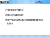 人教B版高中數(shù)學(xué)必修4 11-1-3《多面體與棱柱》課件