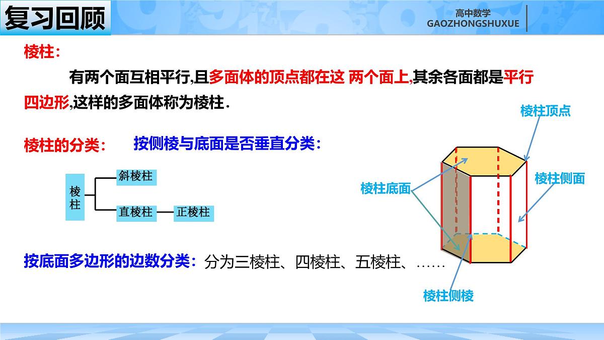 人教B版高中数学必修4 11-1-4《棱锥与棱台》-课件第1页