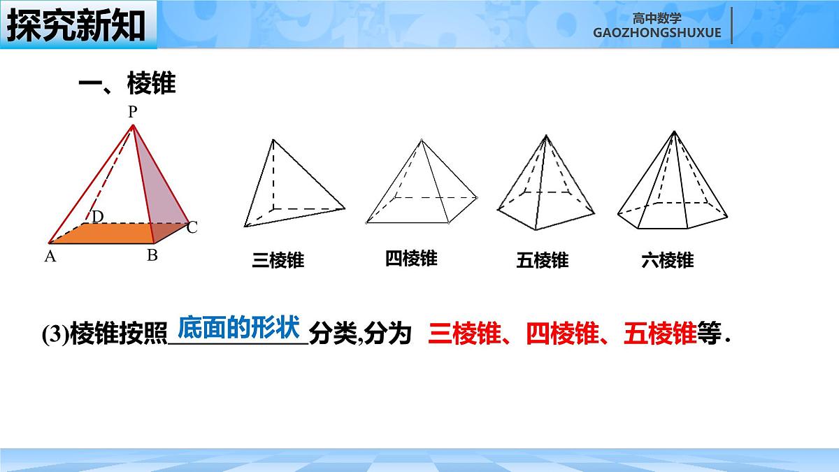 人教B版高中数学必修4 11-1-4《棱锥与棱台》-课件第6页