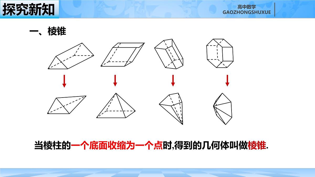 人教B版高中数学必修4 11-1-4《棱锥与棱台》-课件第7页