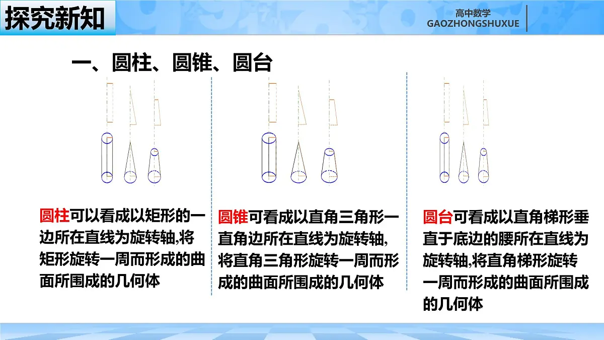 人教B版高中数学必修4 11-1-5《旋转体》-课件第5页