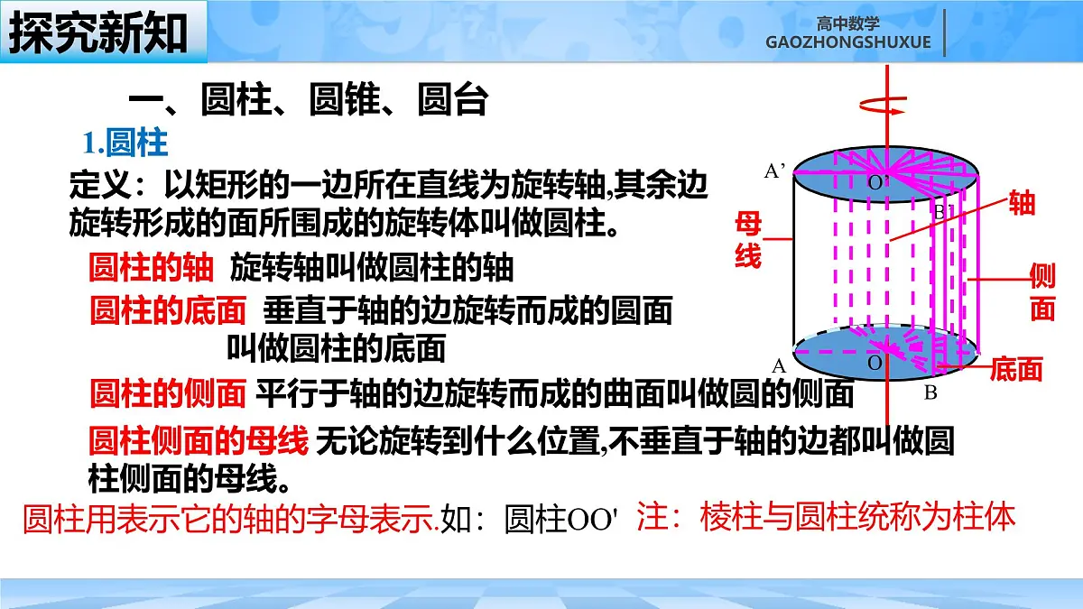 人教B版高中数学必修4 11-1-5《旋转体》-课件第7页