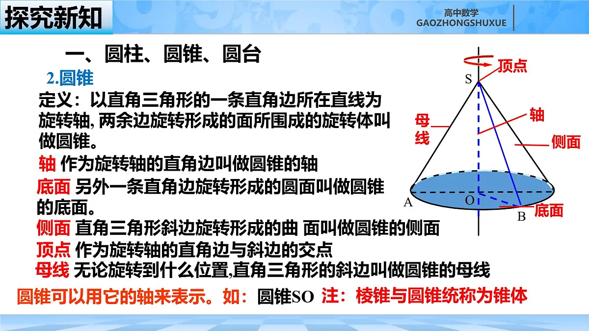 人教B版高中数学必修4 11-1-5《旋转体》-课件第8页