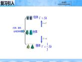 人教B版高中數(shù)學(xué)必修4 11-2《平面的基本事實(shí)與推論》 課件