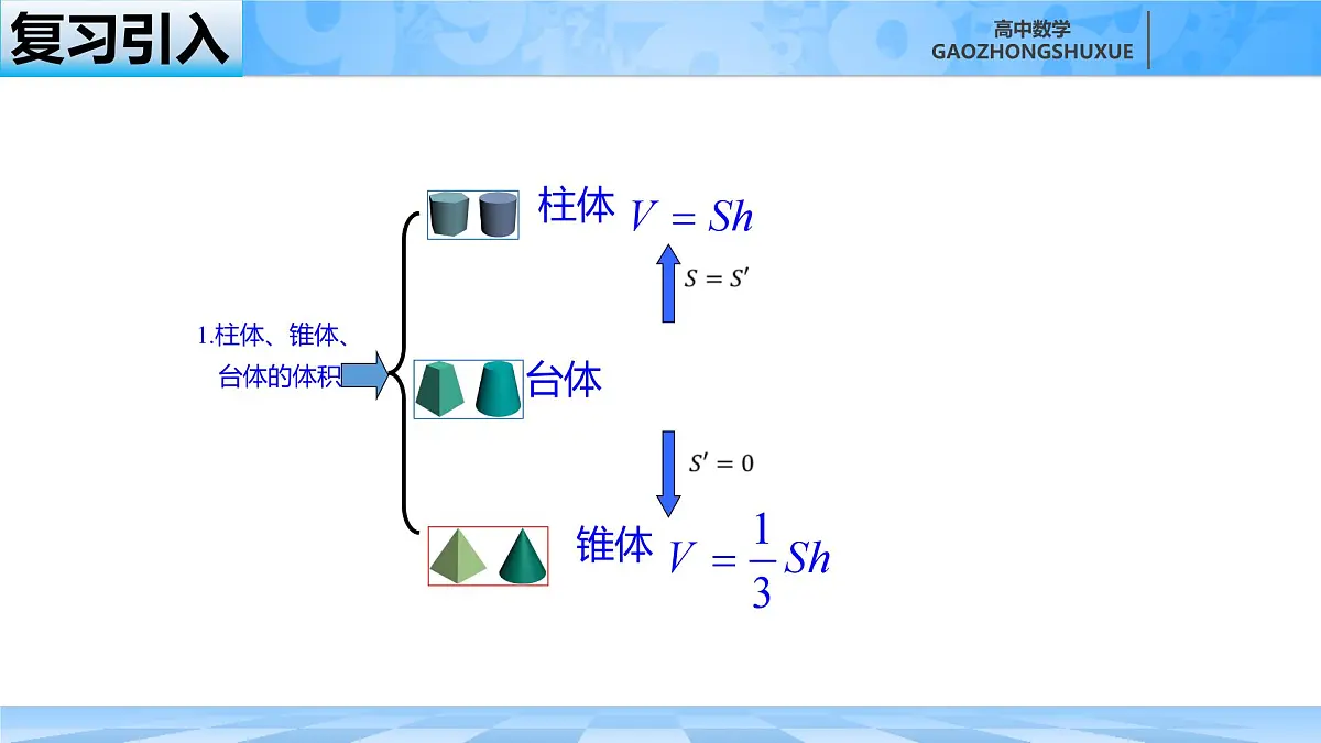 人教B版高中数学必修4 11-2《平面的基本事实与推论》 课件第1页