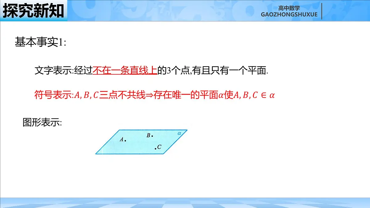 人教B版高中数学必修4 11-2《平面的基本事实与推论》 课件第6页
