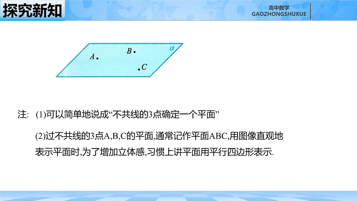 人教B版高中数学必修4 11-2《平面的基本事实与推论》 课件第7页