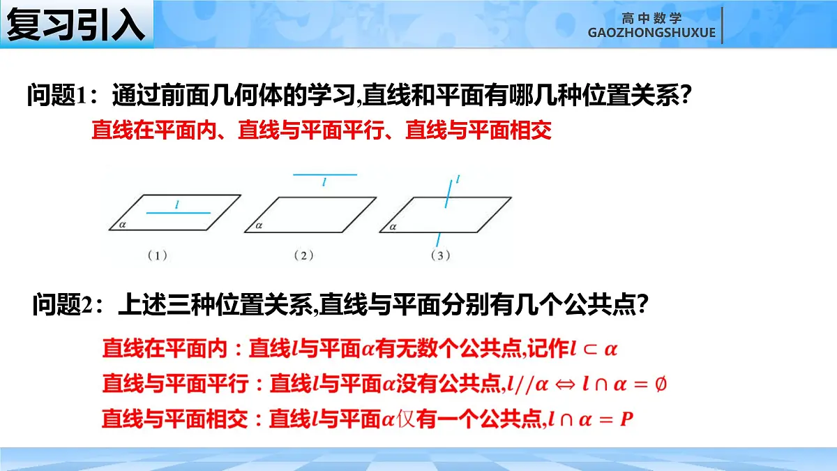 人教B版高中数学必修4 11-3-2《直线与平面平行---第1课时》课件第1页