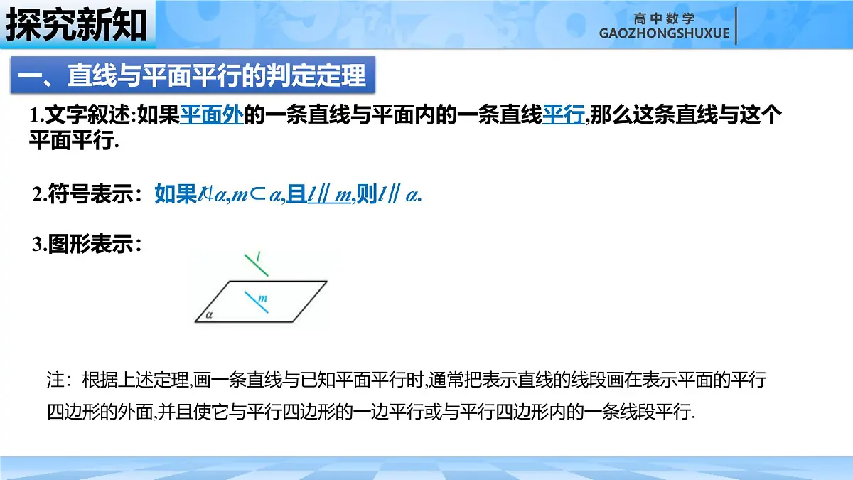 人教B版高中数学必修4 11-3-2《直线与平面平行---第1课时》课件第7页