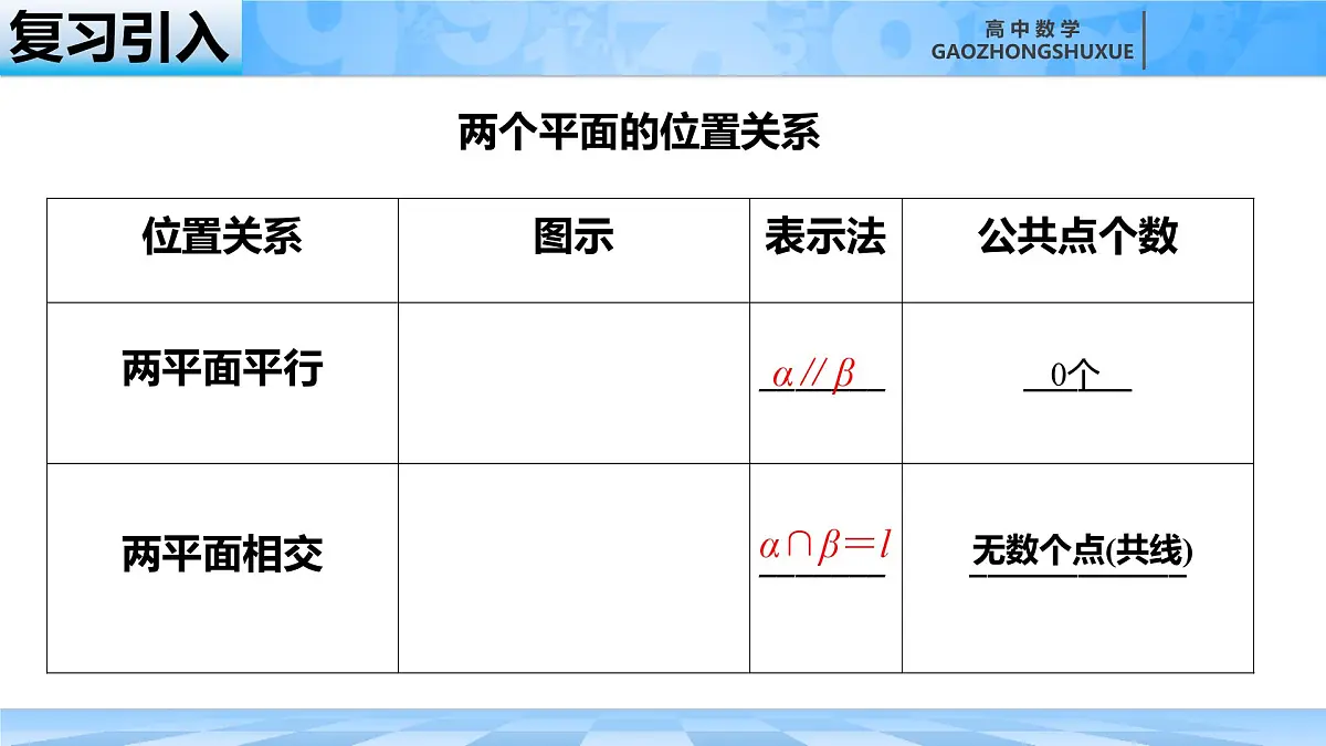 人教B版高中数学必修4 11-3-3《平面与平面平行---第1课时》课件第1页