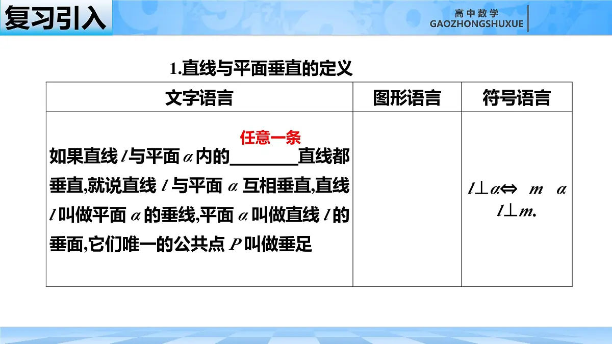 人教B版高中数学必修4 11-4-1《直线与平面垂直---第2课时》课件第1页