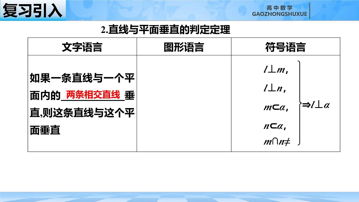 人教B版高中数学必修4 11-4-1《直线与平面垂直---第2课时》课件第2页