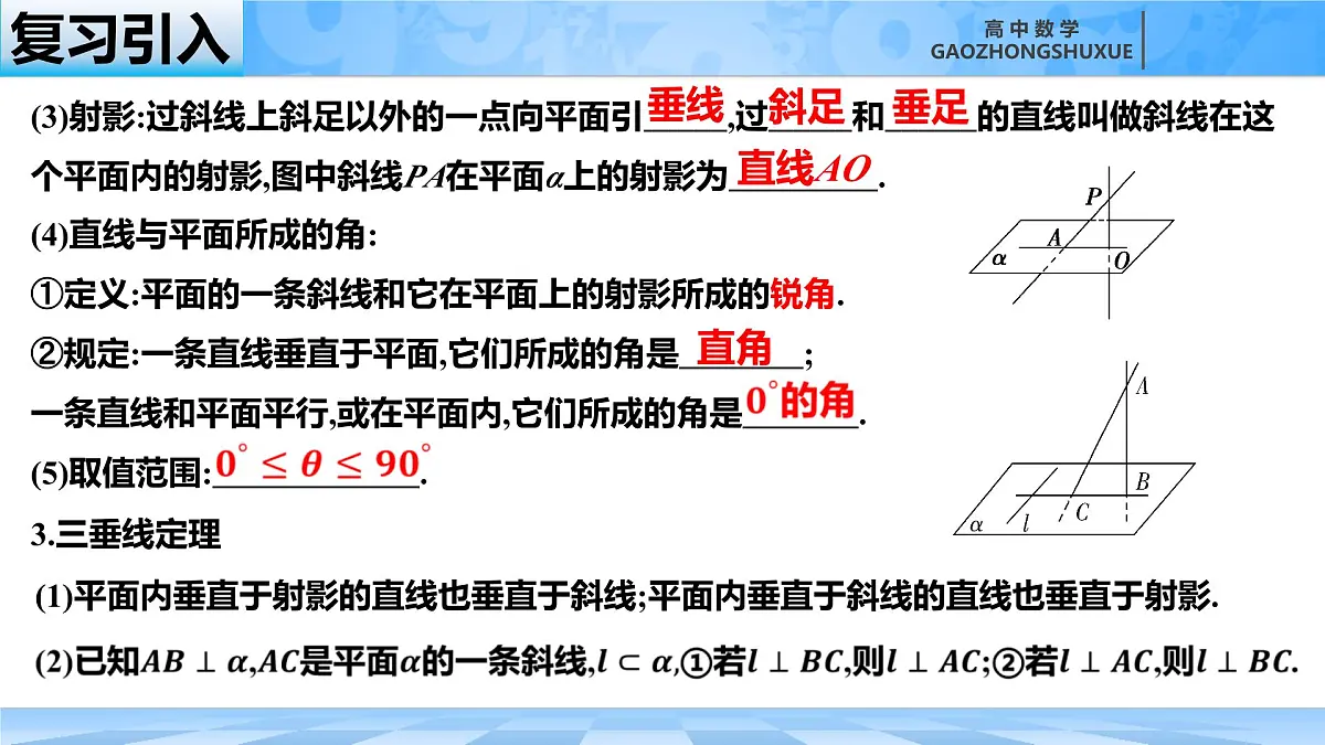 人教B版高中数学必修4 11-4-2《平面与平面垂直---第1课时》课件第2页