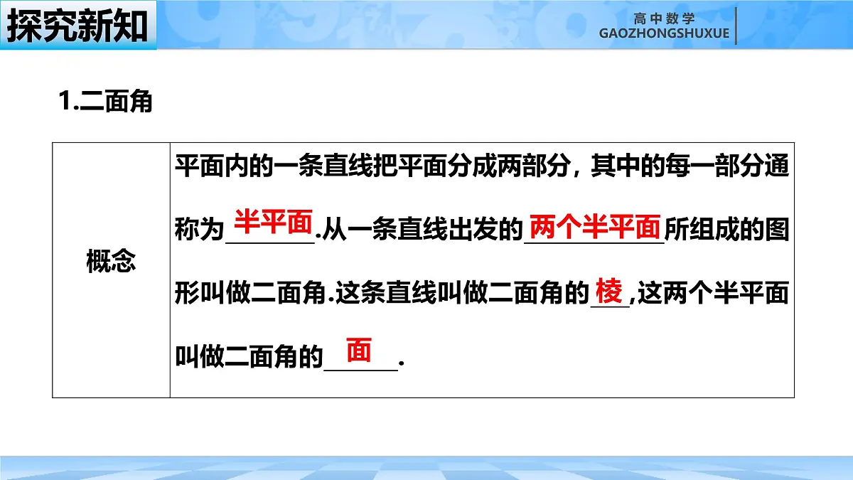 人教B版高中数学必修4 11-4-2《平面与平面垂直---第1课时》课件第6页
