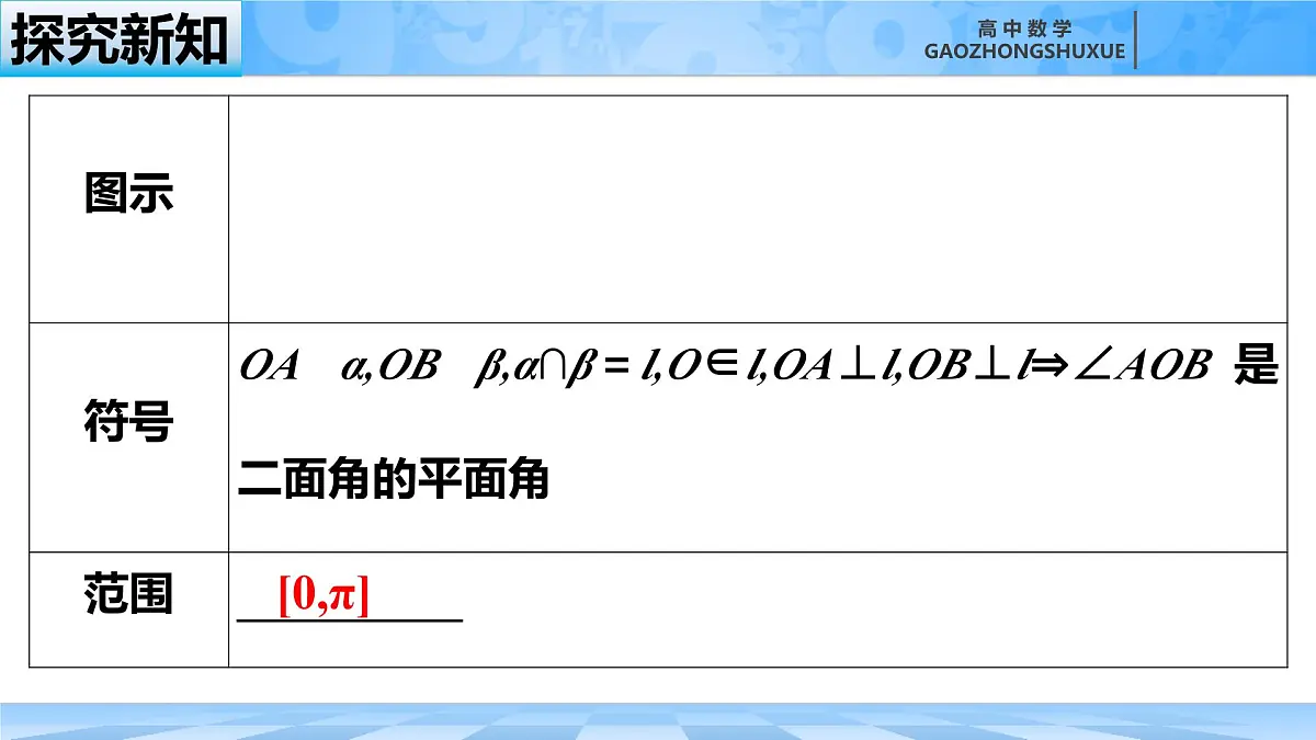 人教B版高中数学必修4 11-4-2《平面与平面垂直---第1课时》课件第8页