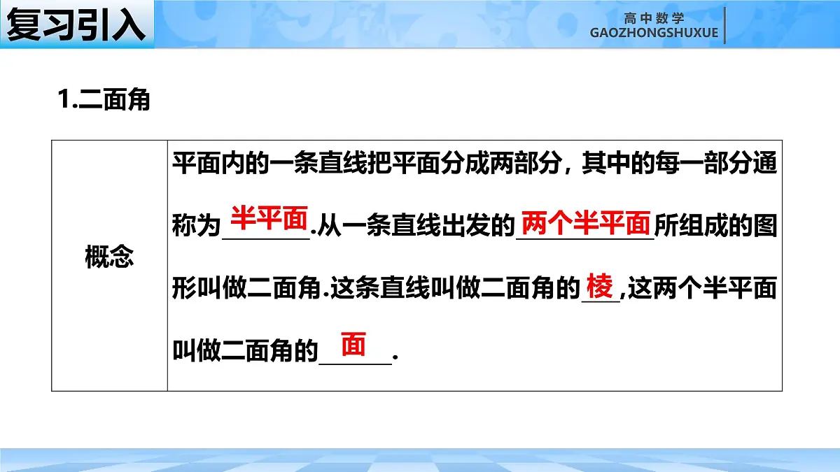 人教B版高中数学必修4 11-4-2《平面与平面垂直---第2课时》课件第1页