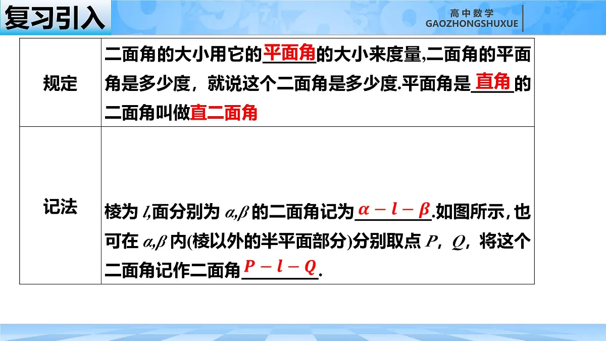 人教B版高中数学必修4 11-4-2《平面与平面垂直---第2课时》课件第4页